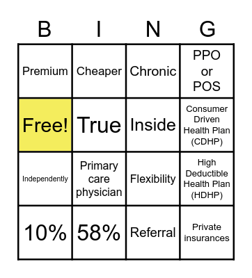 Private Health Insurance (PPO, POS, CDHP, HDHP, & HMO) Bingo Card