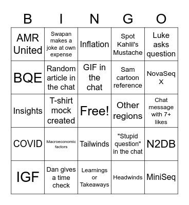 QMR / QBR Bingo Card