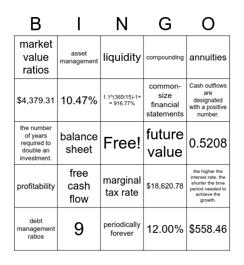 Intro to Finance Ch 2-5 Bingo Card