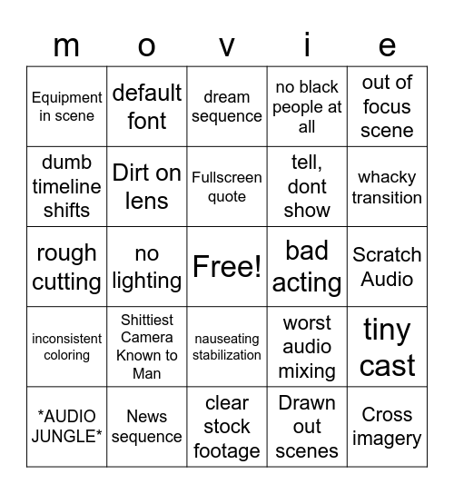 Movie template Bingo Card