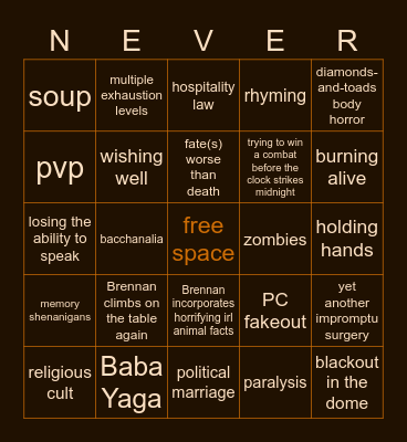 Never After predictions Bingo Card