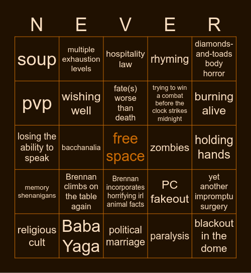 Never After predictions Bingo Card