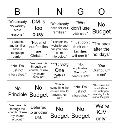 Anthropophobia Bingo Card