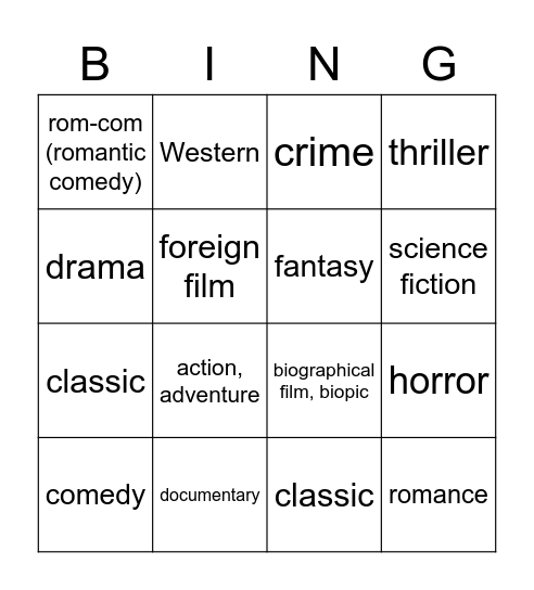 Film/movie genres Bingo Card