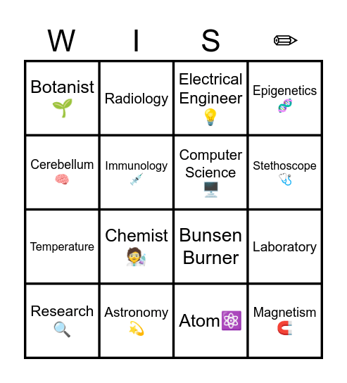 Women in STEM Bingo Card