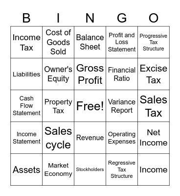 Unit 2 Vocab Bingo Card