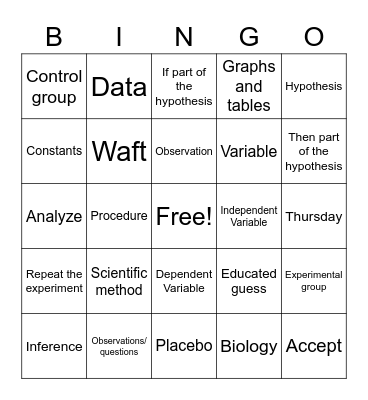 Scientific Method Test #1 Bingo Card