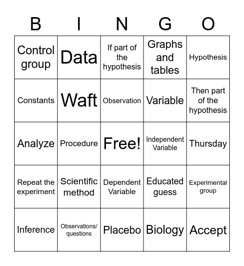 Scientific Method Test #1 Bingo Card