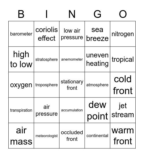 Weather Unit Bingo Card