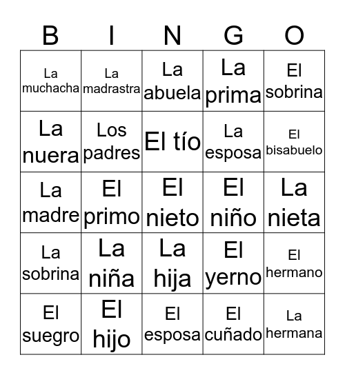La Familia Bingo Card