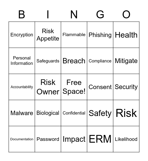 Risk Awareness Week 2022 Bingo Card