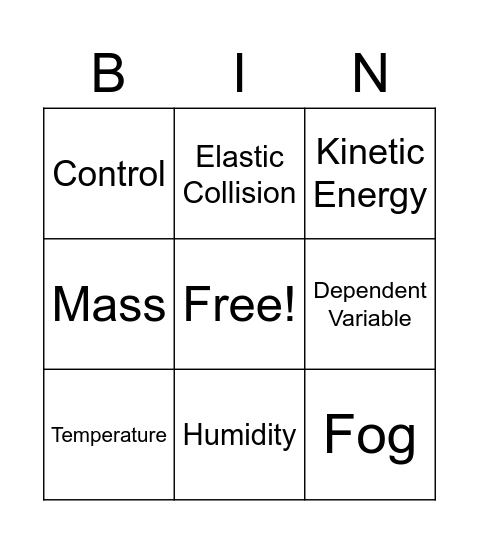 All About Fog Bingo Card