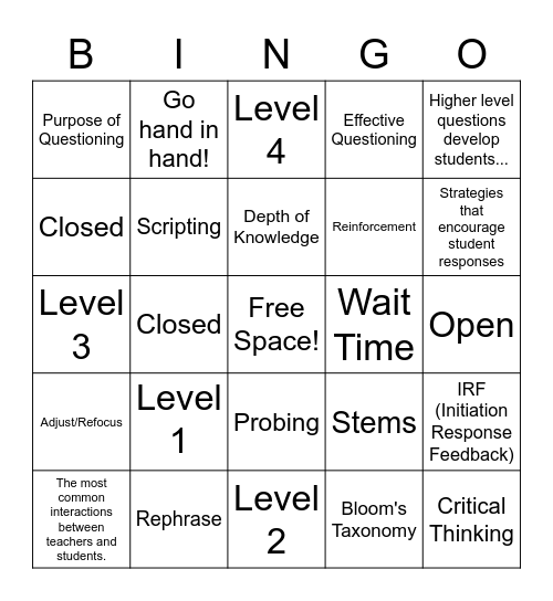 Critical Thinking & Questioning Bingo! Bingo Card