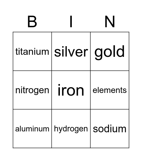 Week 18, Class 4, Science Bingo Card