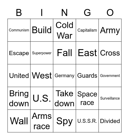 Berlin Wall Bingo Card