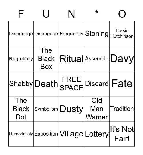 LOTTERY VOCABULARY Bingo Card