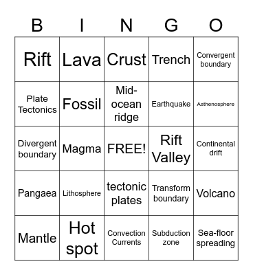 Plate Tectonics Bingo Card