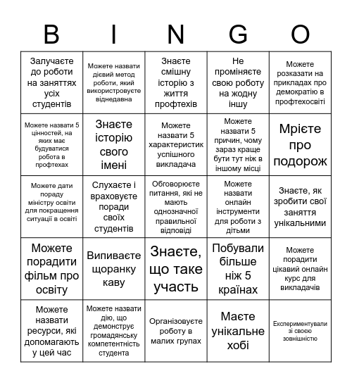 Профтехосвіта Bingo Card