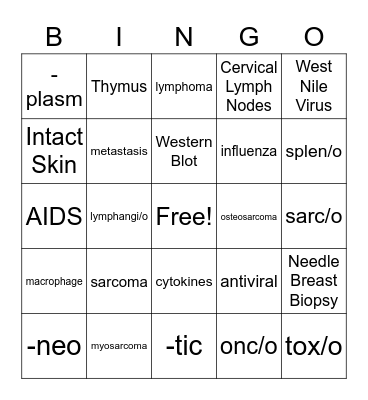 Lymphatic Bingo Card