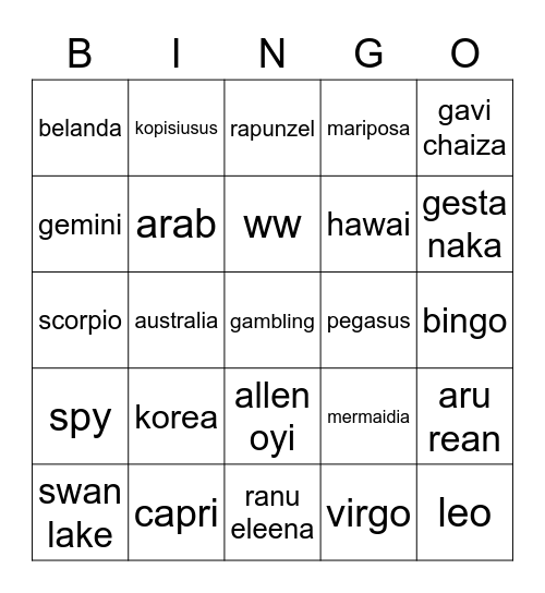 arva Bingo Card