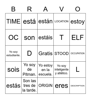 SER VS. ESTAR Bingo Card