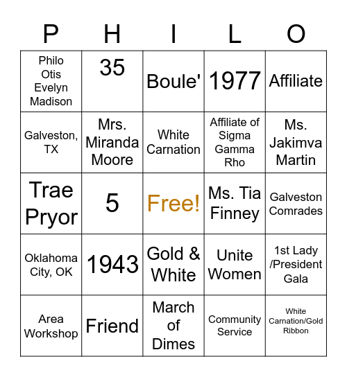 Southwestern Region Philo Bingo Card
