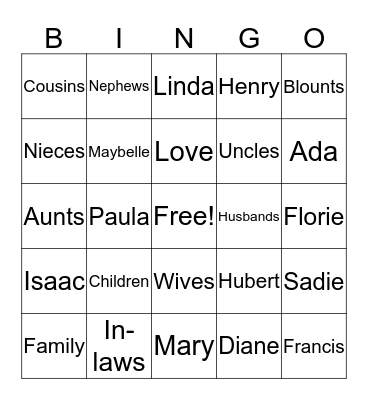 Blount Family Reunion Bingo Card