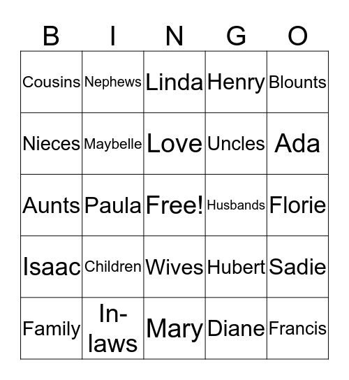 Blount Family Reunion Bingo Card