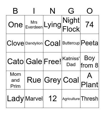 Hunger Games Bingo Card