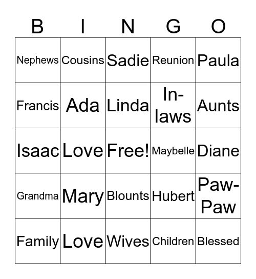 Blount Family Reunion Bingo Card