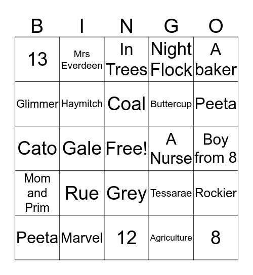 Hunger Games Bingo Card