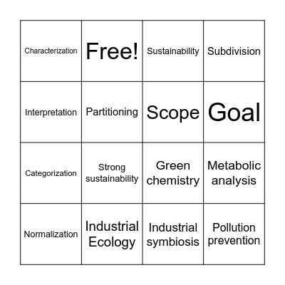 Environmental Sustainability Bingo Card