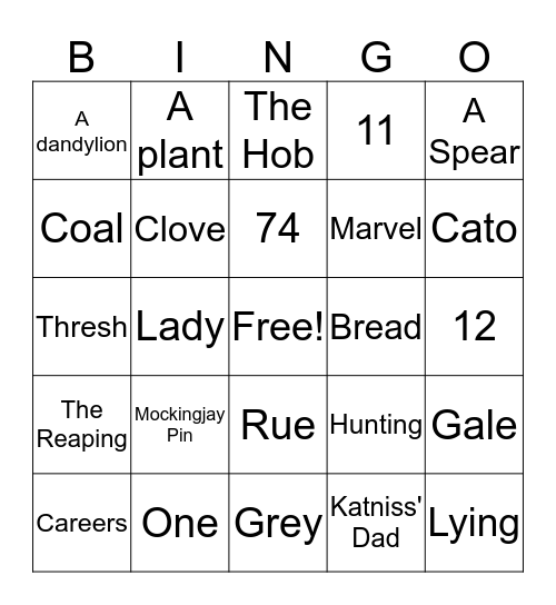 Hunger Games Bingo Card