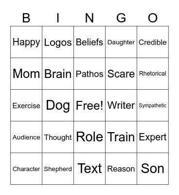 Rhetorical Analysis Bingo Card