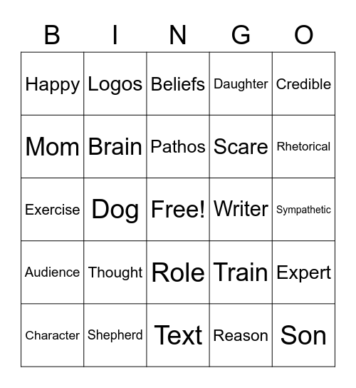 Rhetorical Analysis Bingo Card