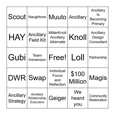 Ancillary Bingo Card