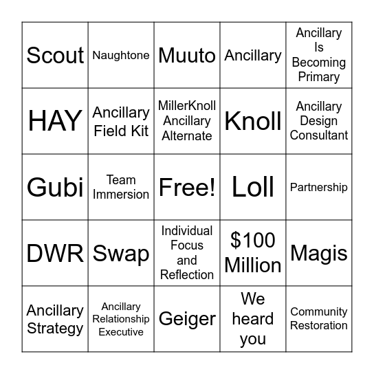 Ancillary Bingo Card