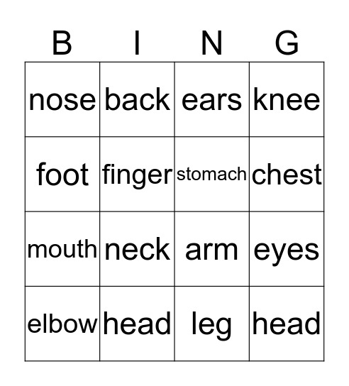 parts of the body Bingo Card