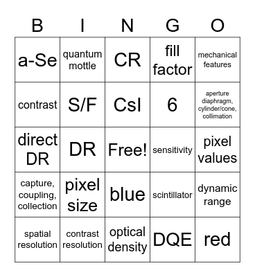 Traditional VS Digital Bingo Card