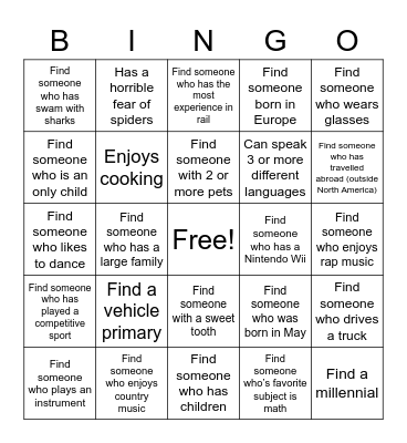 All staff card Bingo Card
