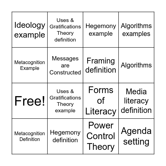 COMM 449L MIDTERM REVIEW! Bingo Card