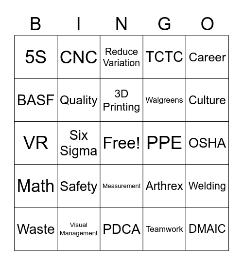 Manufacturing Bingo Card