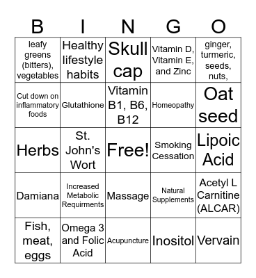 Nerve Regeneration  Bingo Card