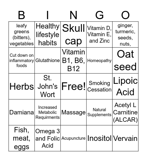 Nerve Regeneration  Bingo Card