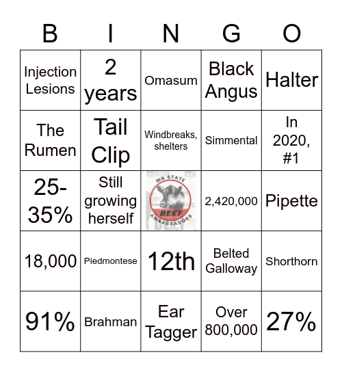 Beef Trivia Bingo Card