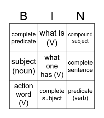 subj pred vocabulary Bingo Card