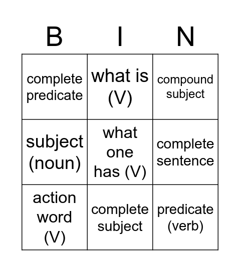 subj pred vocabulary Bingo Card