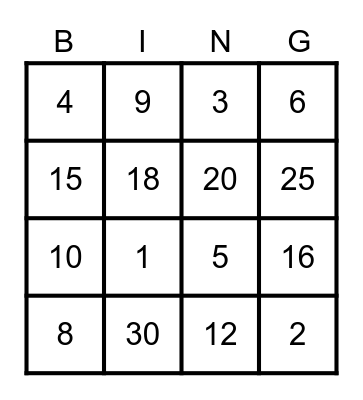 Dice Multiplication Bingo! Bingo Card