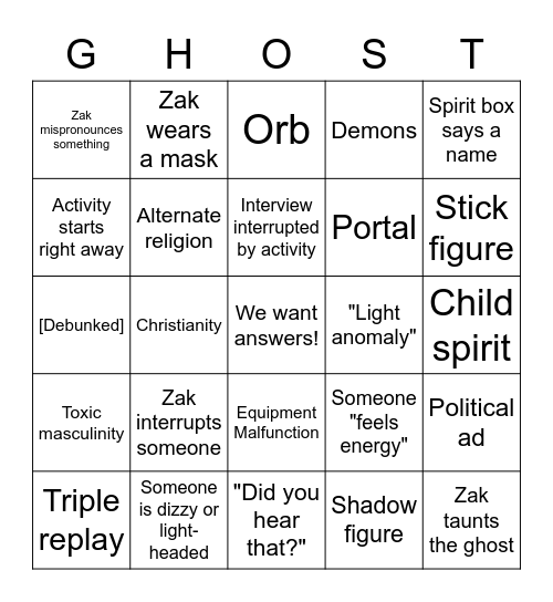 Ghost adventures bingo 2 Bingo Card
