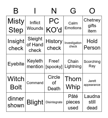 Getting Lost In Your Friend's Head: Round 2 [Critical Role 3.37] Bingo Card